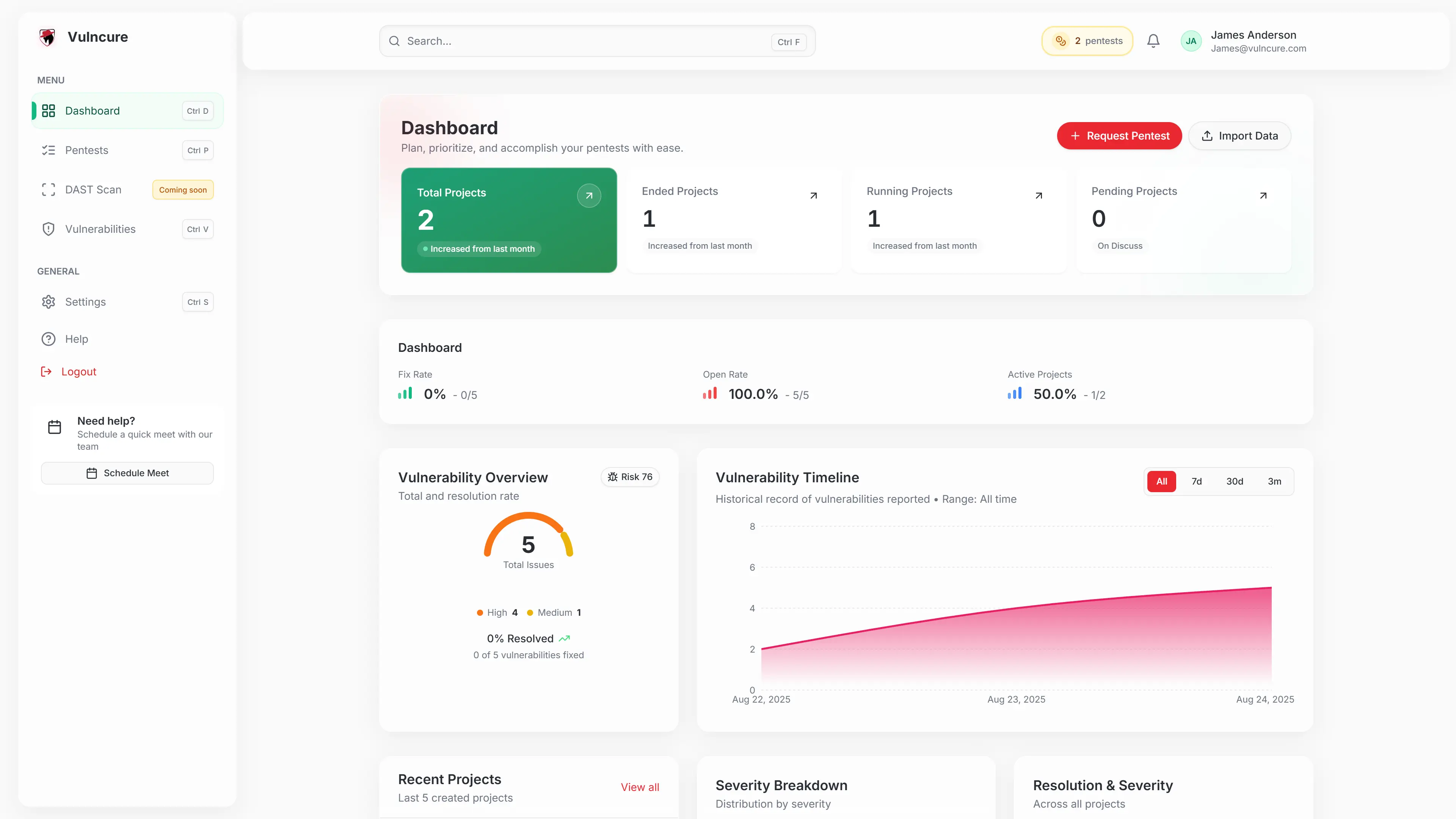 Vulncure PTaaS Dashboard